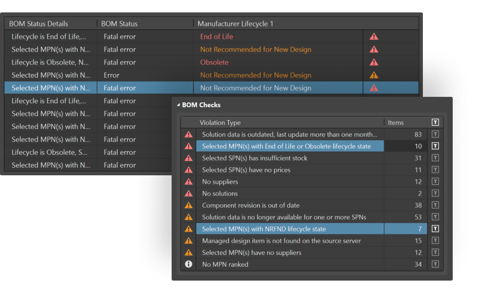 ActiveBOM-automated-BOM-Verification