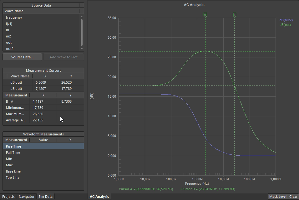 See simulation results in all their detail