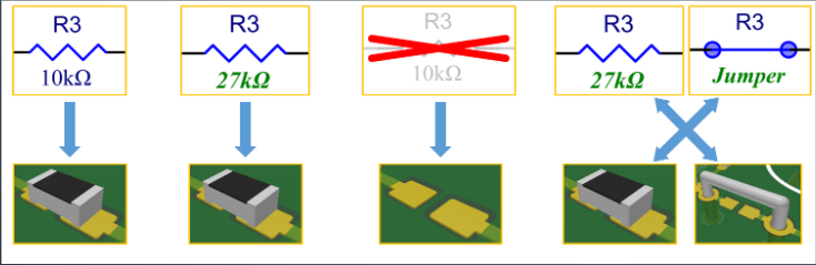 Extensive Set Of Component Variations hero
